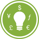 ThinkTrader