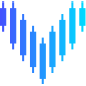 Volumetrica FX